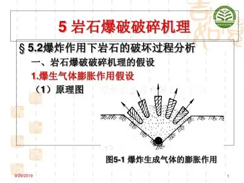 5岩石爆破破碎机理精品文档
