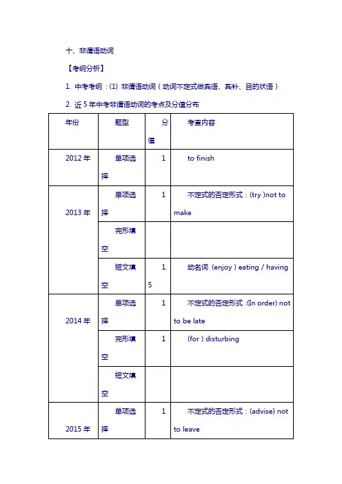 2018中考英语第一部分语法专项10非谓语动词复习42.