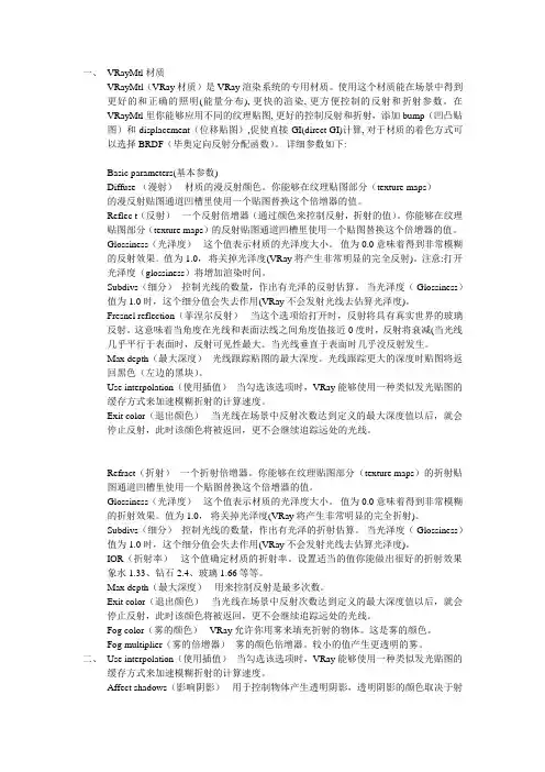 VRayMtl材质