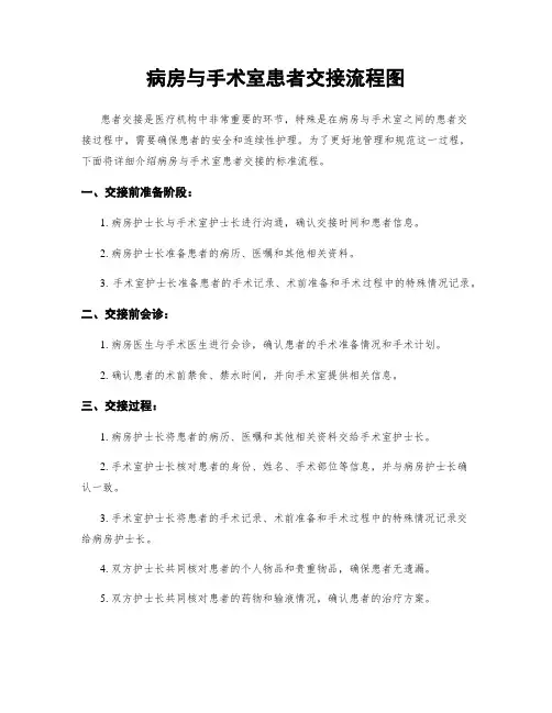 病房与手术室患者交接流程图