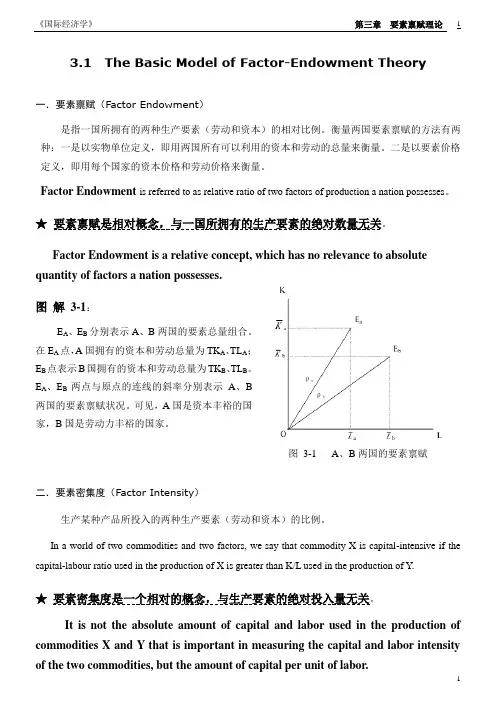 第03章  要素禀赋理论(讲义)