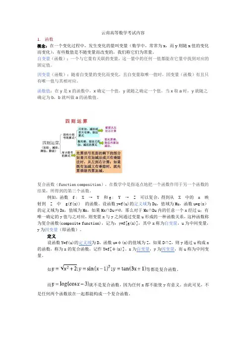 云南高等数学考试内容及分数分布