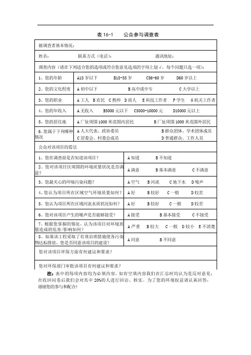 建设项目环境评价公众参与调查问卷