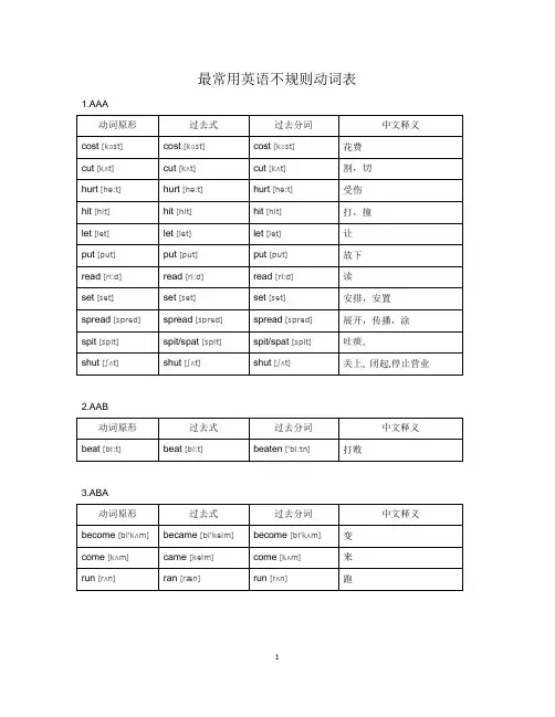 常用英语不规则动词表完美打印版