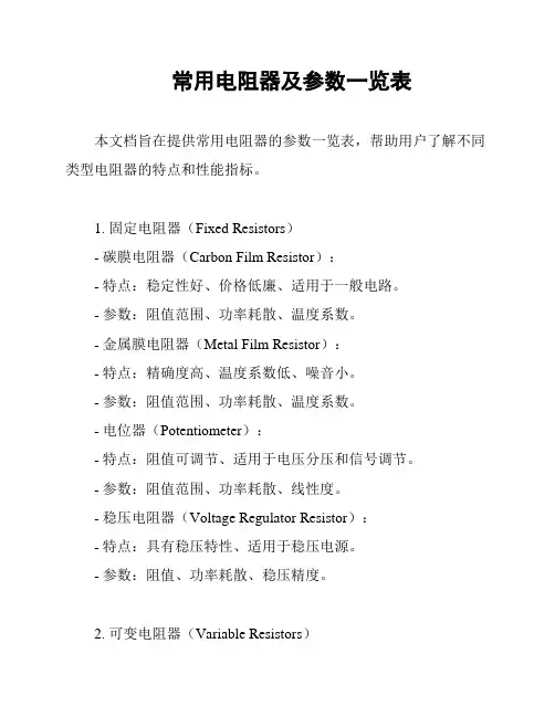 常用电阻器及参数一览表