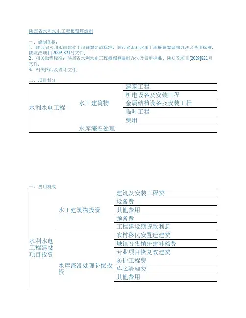 陕西省水利水电工程概预算编制