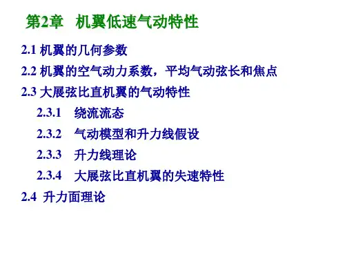 空气动力学-第2章 机翼
