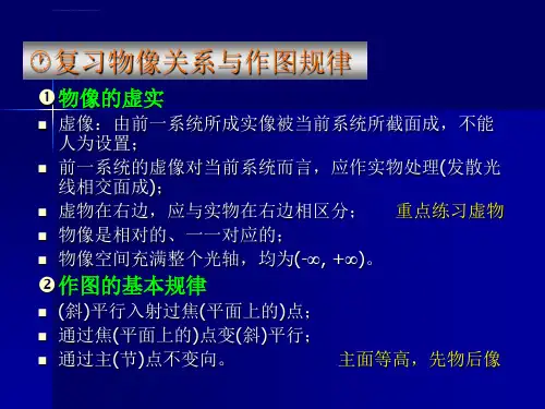 应用光学02习题课ppt课件