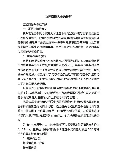 监控摄像头参数详解