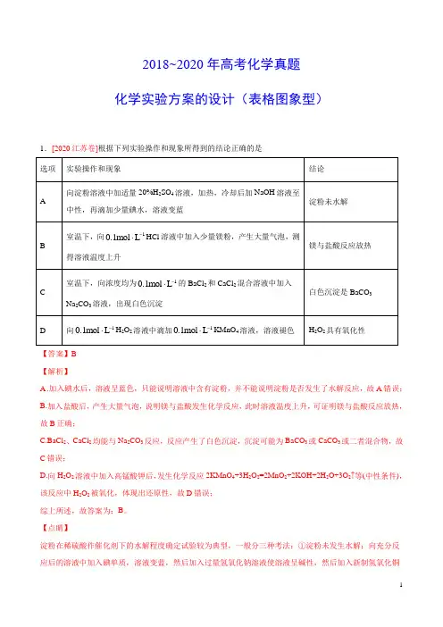 2018~2020年高考化学真题 化学实验方案的设计(表格图象型)汇编(讲义版)