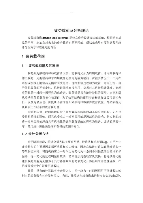 疲劳载荷及分析理论