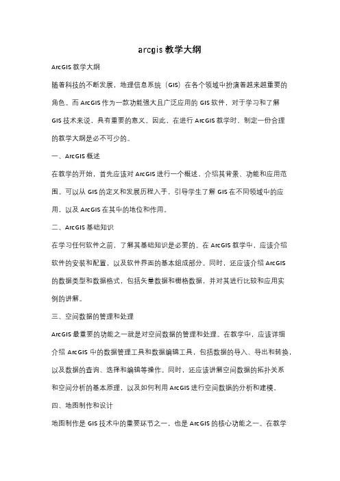 arcgis教学大纲