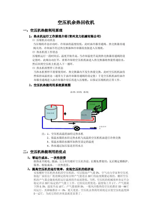 空压机余热回收机