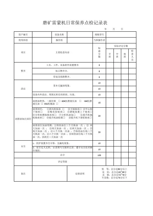 设备日常保养检查记录表