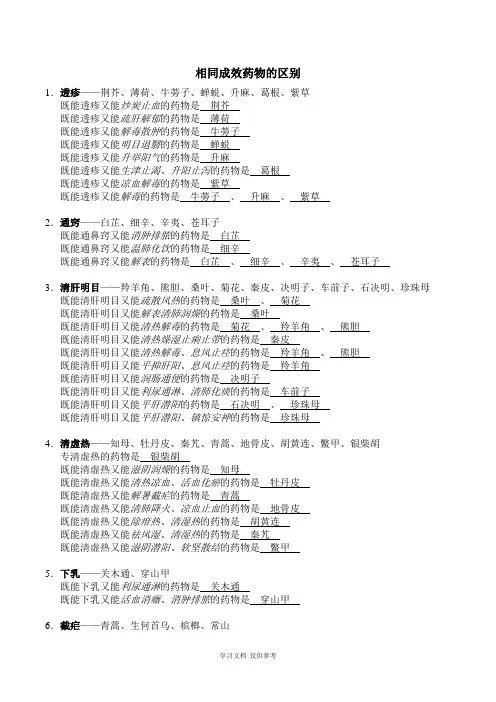 中药学笔记整理之药物区别