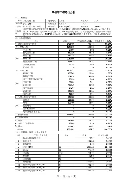 杭州市住宅楼工程造价分析(20012009)