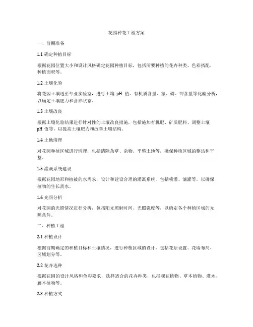 花园种花工程方案