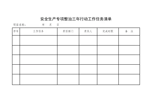 安全生产专项整治三年行动工作任务清单、隐患清单