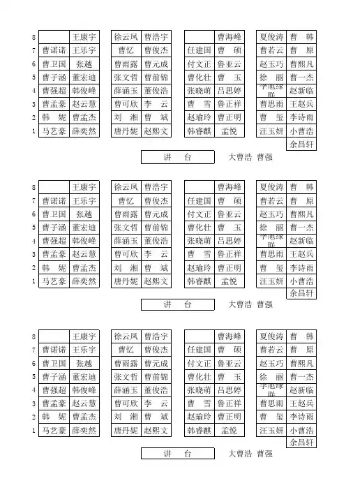 2014秋三(2)班座位表