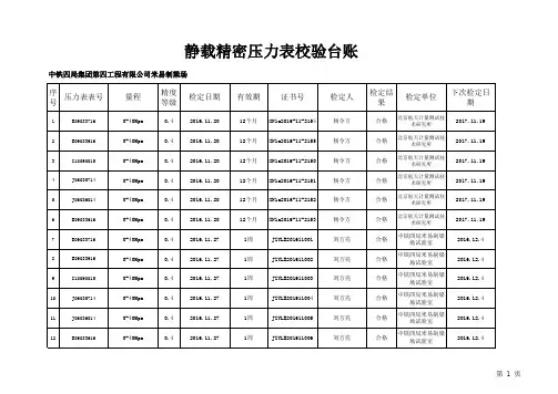 压力表检定记录、台账