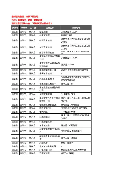 新版山东省滨州市博兴县玻璃企业公司商家户名录单联系方式地址大全33家