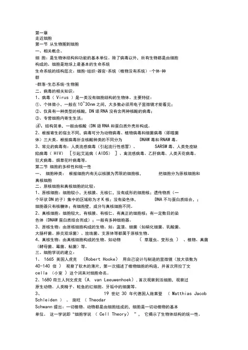 高中生物竞赛知识点全资料