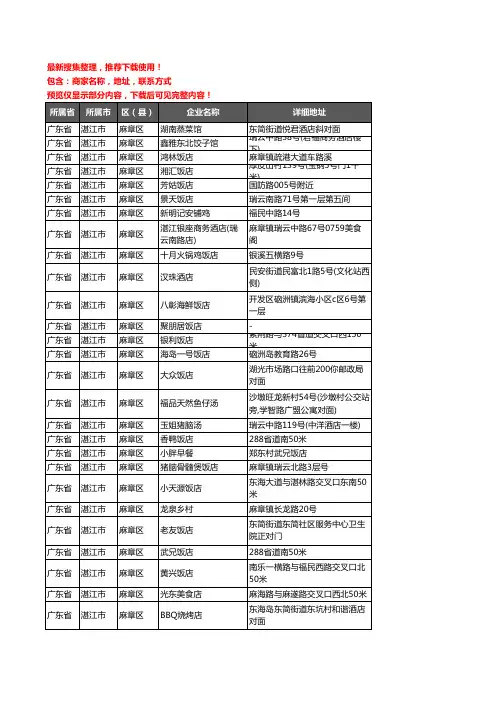 新版广东省湛江市麻章区酒店餐饮企业公司商家户名录单联系方式地址大全110家