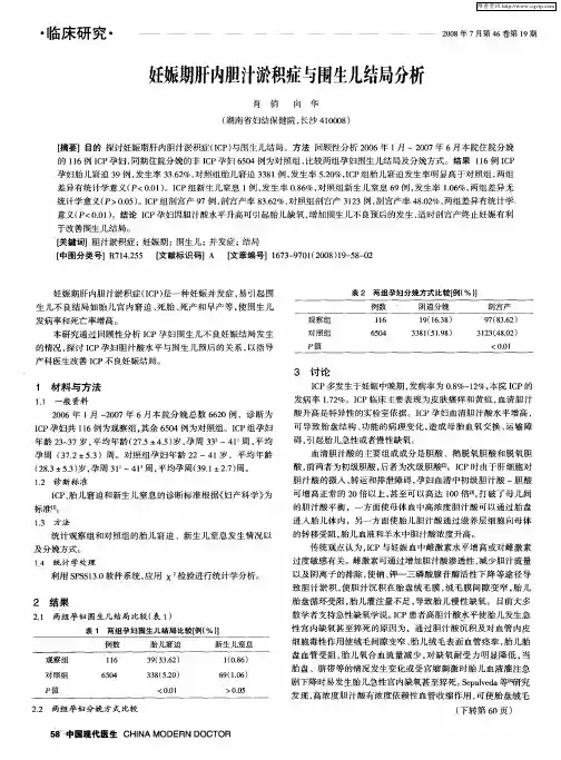 妊娠期肝内胆汁淤积症与围生儿结局分析