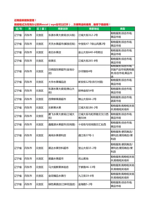 2020新版辽宁省丹东市水果店工商企业公司商家名录名单黄页联系方式大全920家