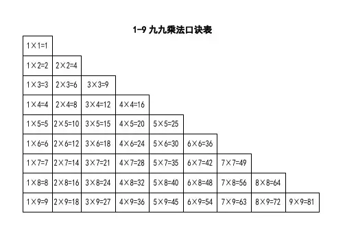 九九乘法口诀表二年级用 2