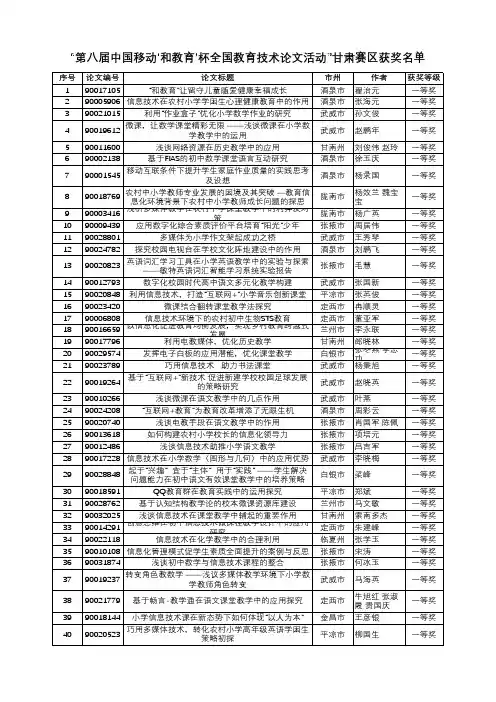 “第八届中国移动‘和教育’杯全国教育技术论文活动”甘肃赛区获奖名单