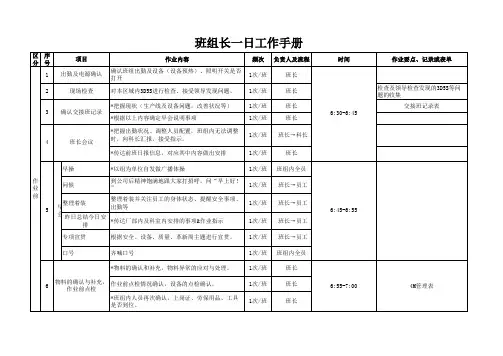 班组长一日工作手册
