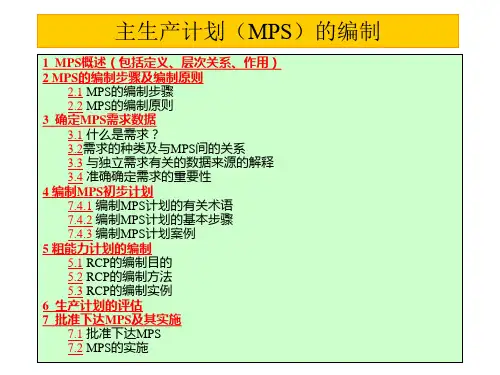 主生产计划(MPS)的编制.