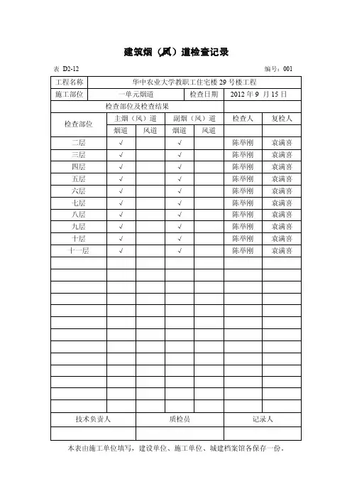 烟道检查记录表
