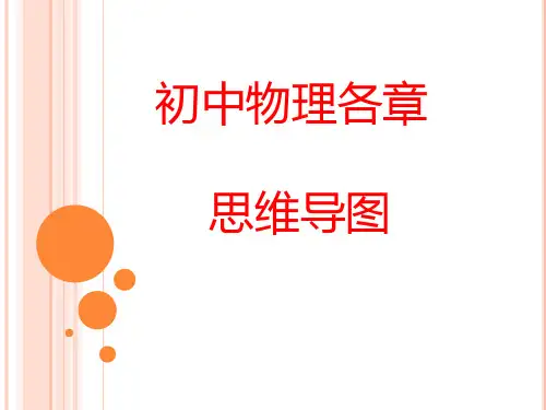 人教版初中物理：各章思维导图