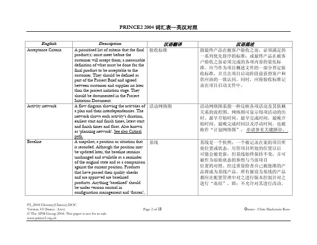 Prince2_2004中英文词汇对照表