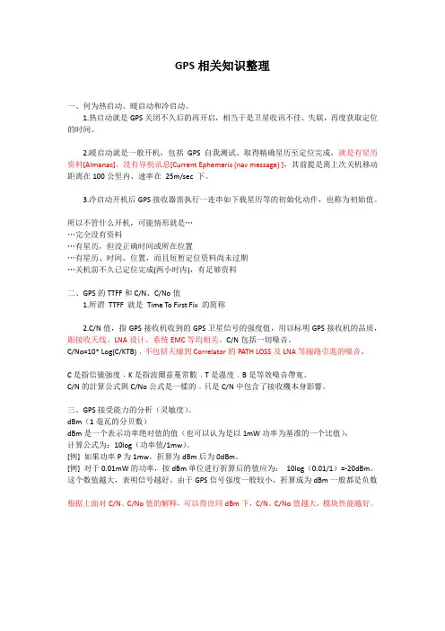 GPS灵敏度分析