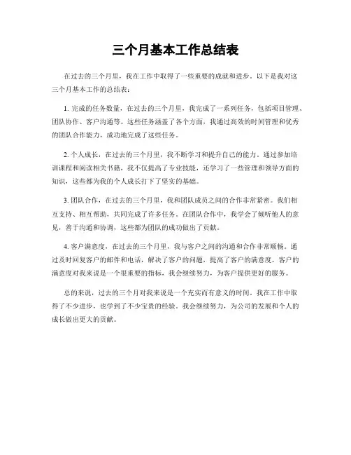 三个月基本工作总结表