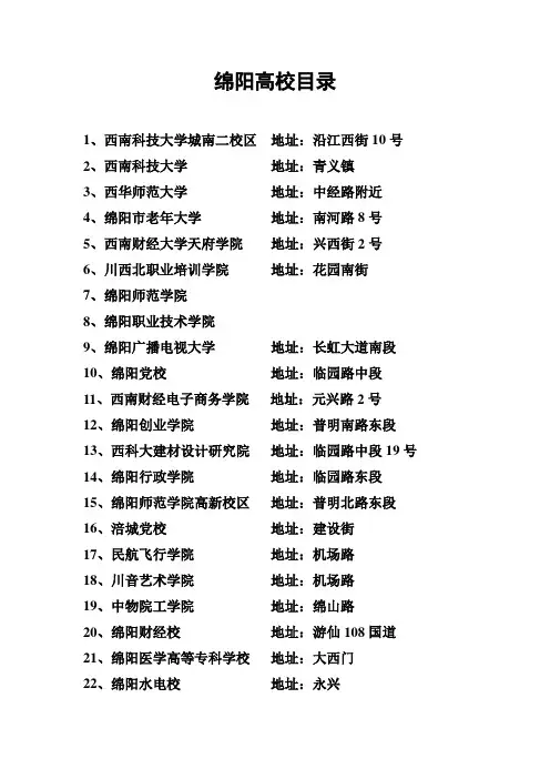 绵阳高校目录