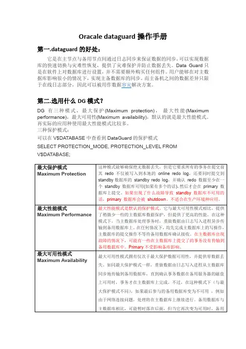 (完整word版)OracleDataguard操作手册20160912