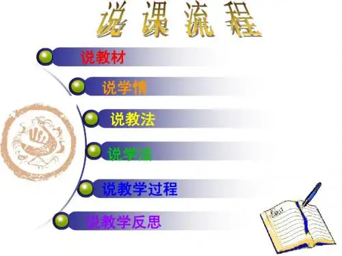影响价格的因素 李芳