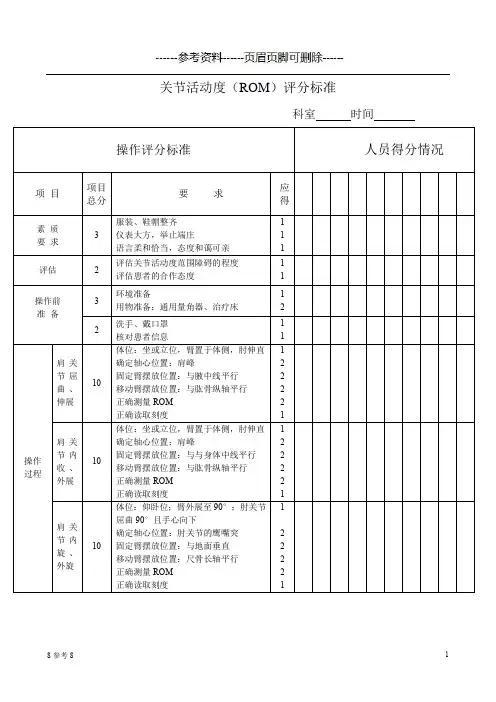 关节活动度(ROM)评分标准(严选参考)