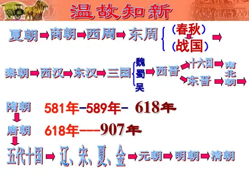 2016人教版七年级下册 第10课 蒙古族的兴起与元朝的建立【课件】