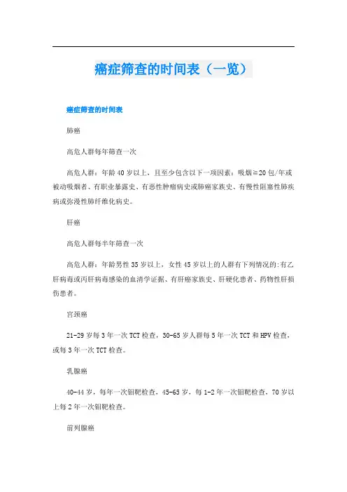 癌症筛查的时间表(一览)
