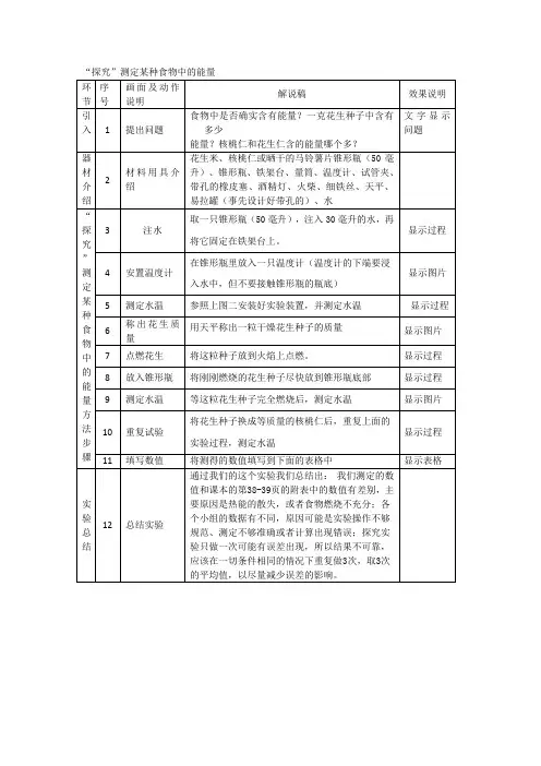 探究测定某种食物中能量的实验解说词-何武