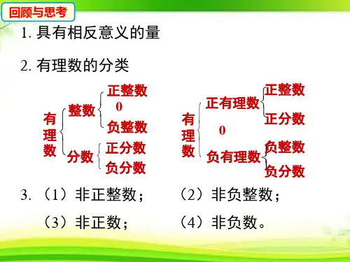 北师大版七年级上册数学2.2数轴(定稿)
