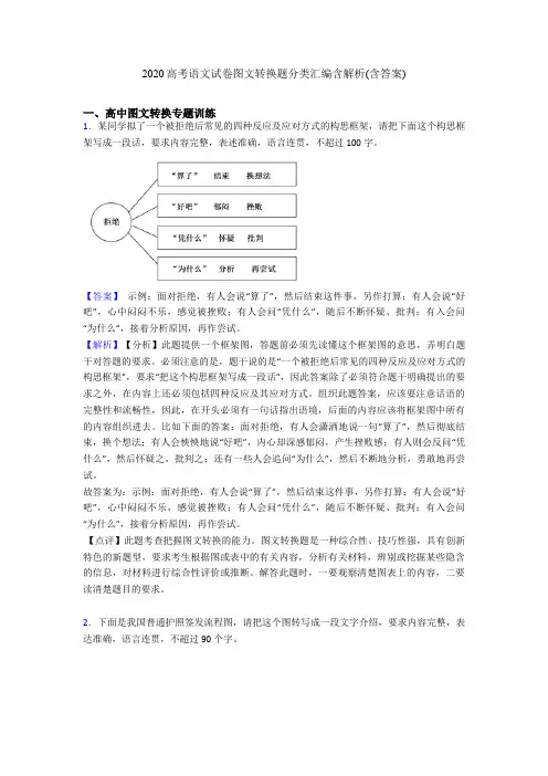 2020高考语文试卷图文转换题分类汇编含解析(含答案)
