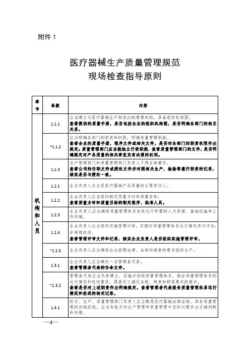(完整版)医疗器械生产质量管理规范现场检查指导原则(最新)