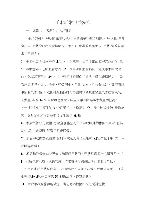 手术后常见并发症