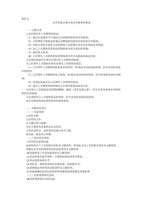 化学药品注册分类
